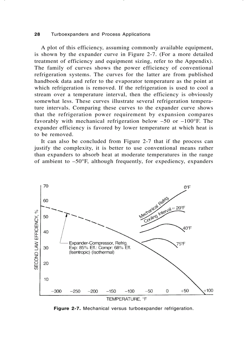 image for page Turboexpanders and Process Applications
