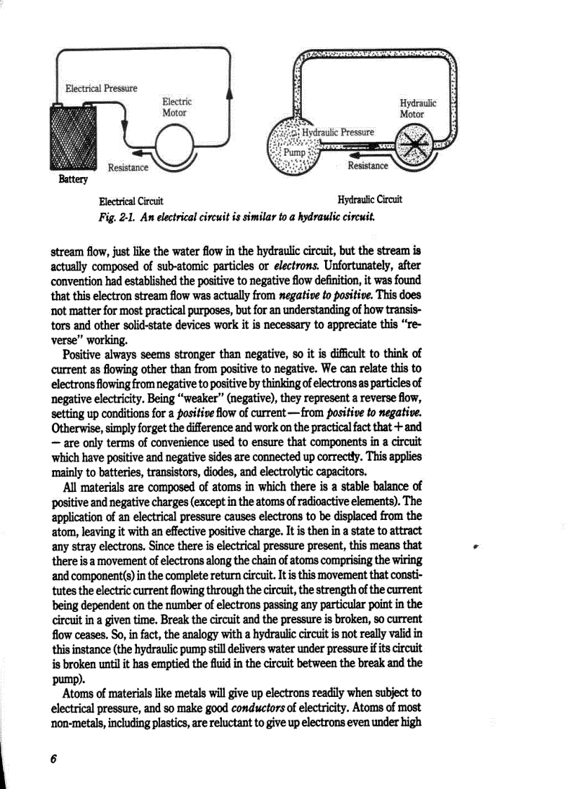 image for page Understanding Electronics 3rd Ed