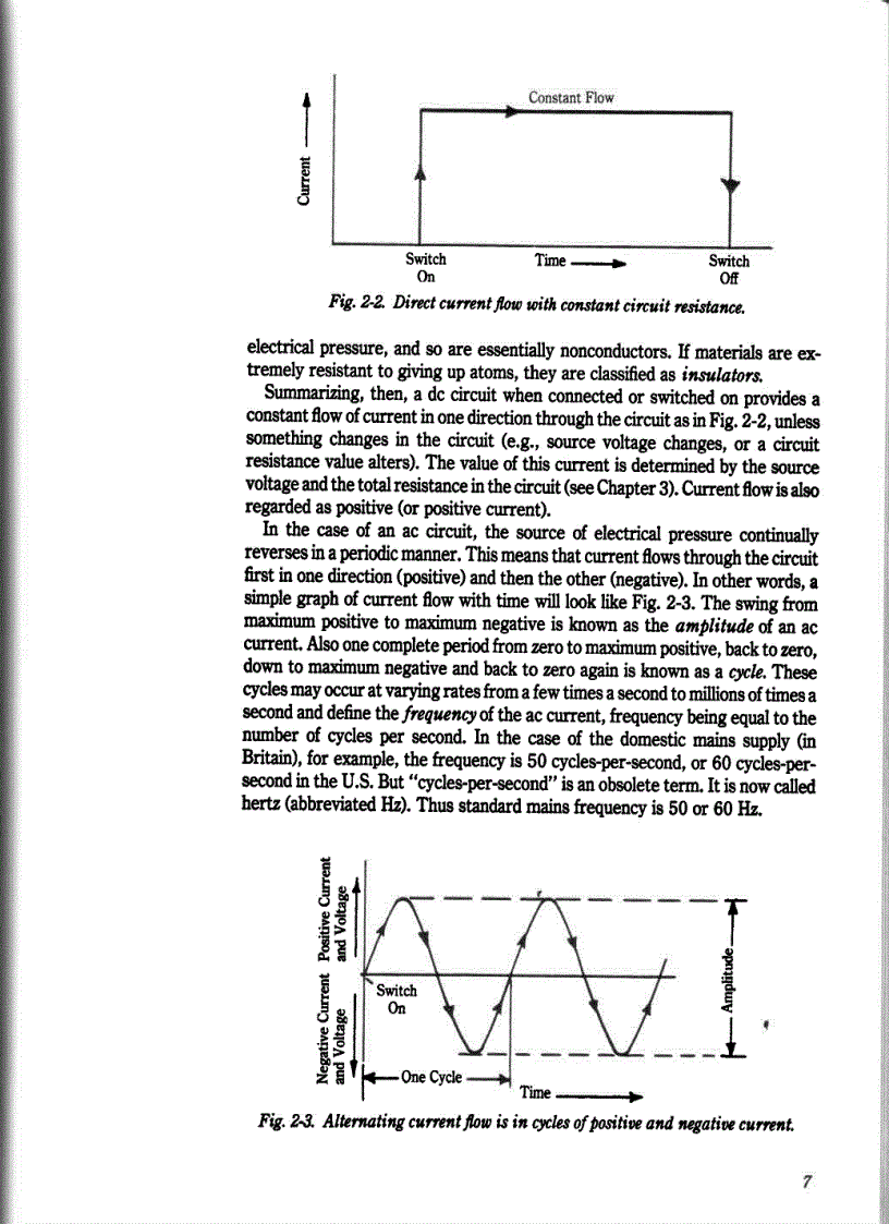 image for page Understanding Electronics 3rd Ed