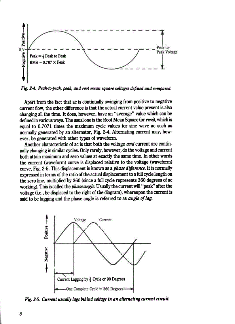 image for page Understanding Electronics 3rd Ed