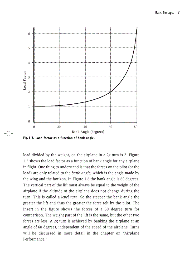 image for page Understanding Flight