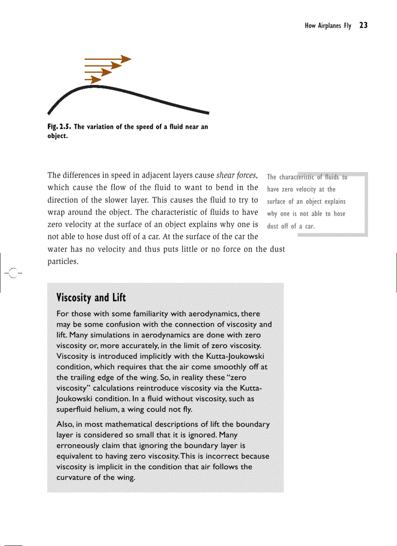 image for page Understanding Flight