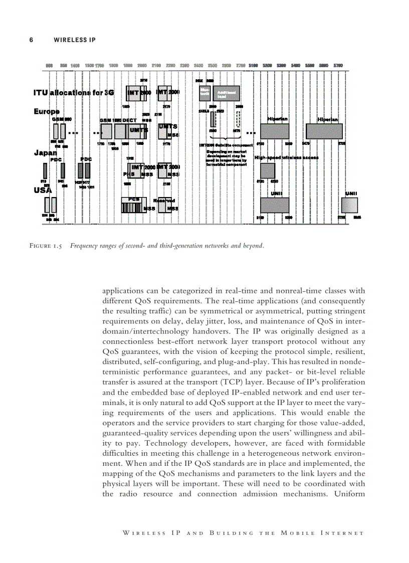 image for page Wireless IP and Building the Mobile Internet 1