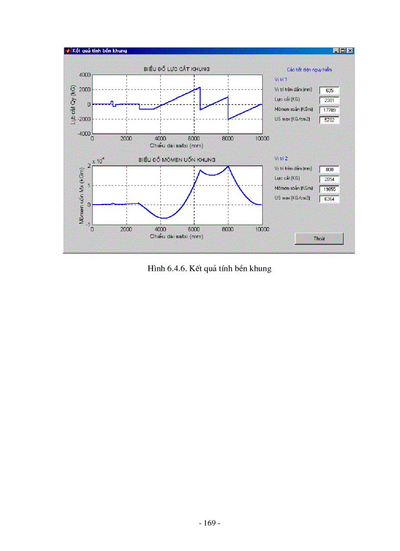 image for page Xây dựng phần mềm chuyên dụng sử dụng trong thiết kế ôtô