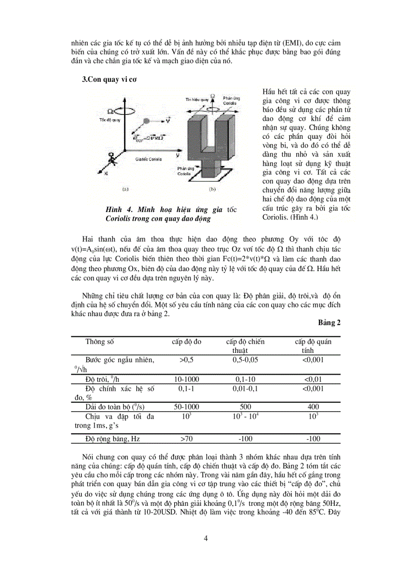 image for page Xu Hướng Phát Triển Và Ứng Dụng Của Cảm Biến Quán Tính Cơ Vi Điện Con Quay Gia Tốc Kế