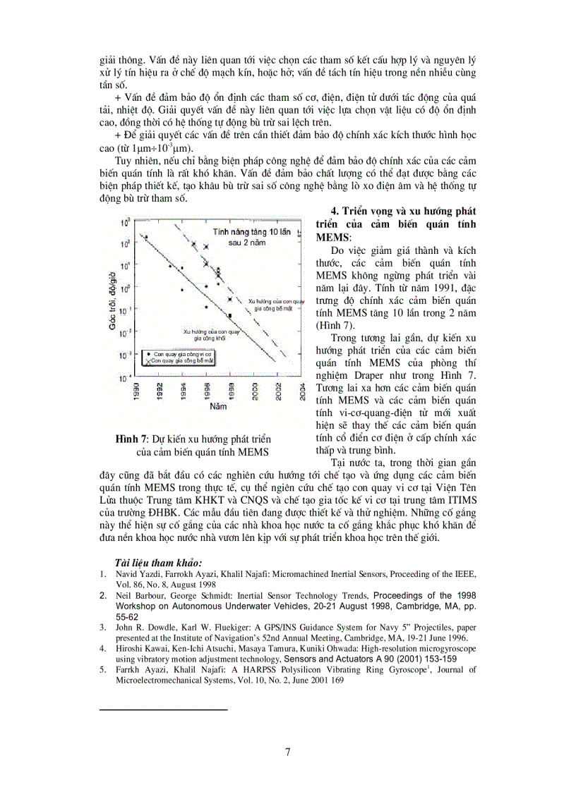 image for page Xu Hướng Phát Triển Và Ứng Dụng Của Cảm Biến Quán Tính Cơ Vi Điện Con Quay Gia Tốc Kế