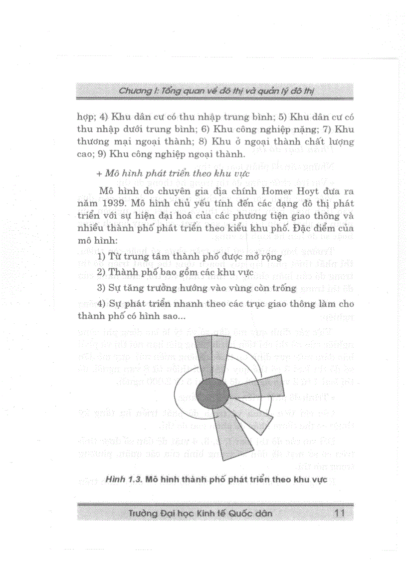 image for page Giáo trình quản lý đô thị