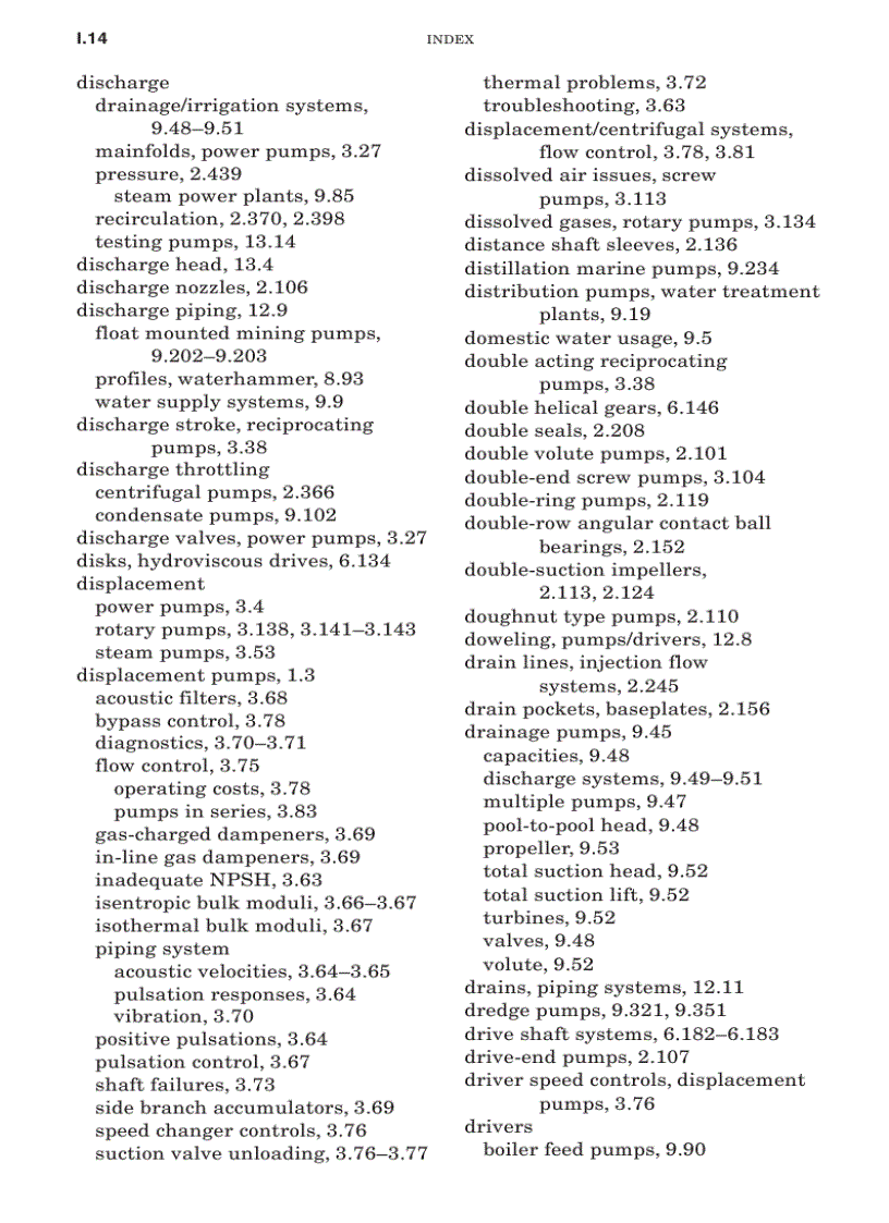 image for page Pump Handbook Third Edition