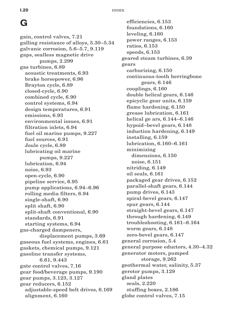 image for page Pump Handbook Third Edition