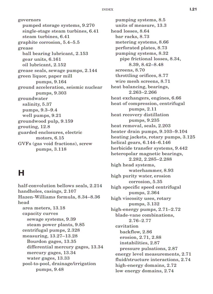 image for page Pump Handbook Third Edition