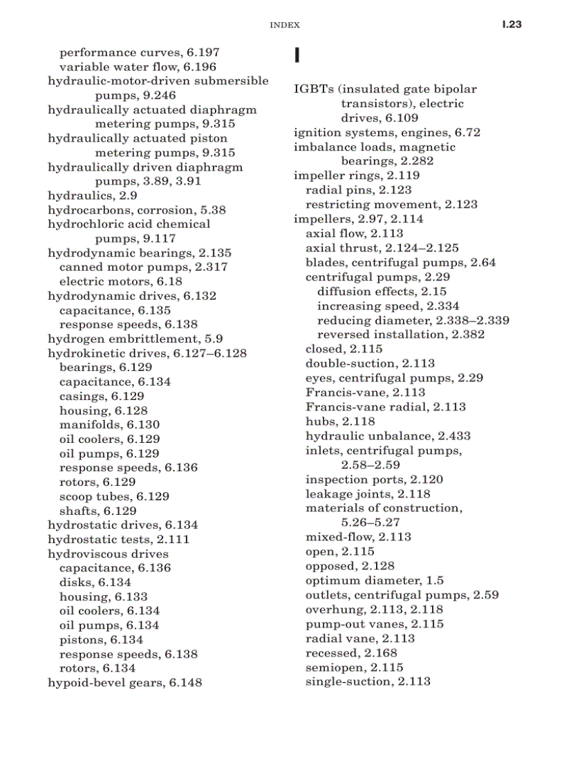 image for page Pump Handbook Third Edition