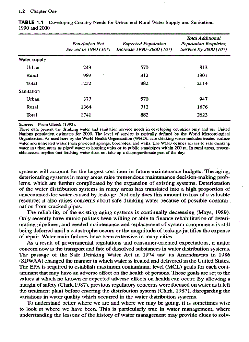 image for page Water Distribution System Handbook