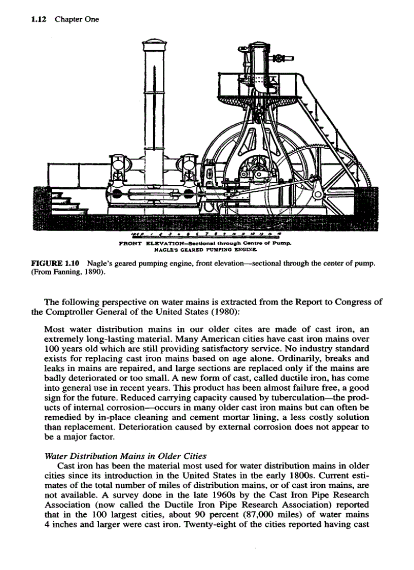 image for page Water Distribution System Handbook