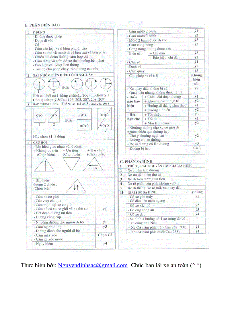 image for page 300 Câu hỏi và đáp án Trắc nghiệm Luật giao thông đường bộ