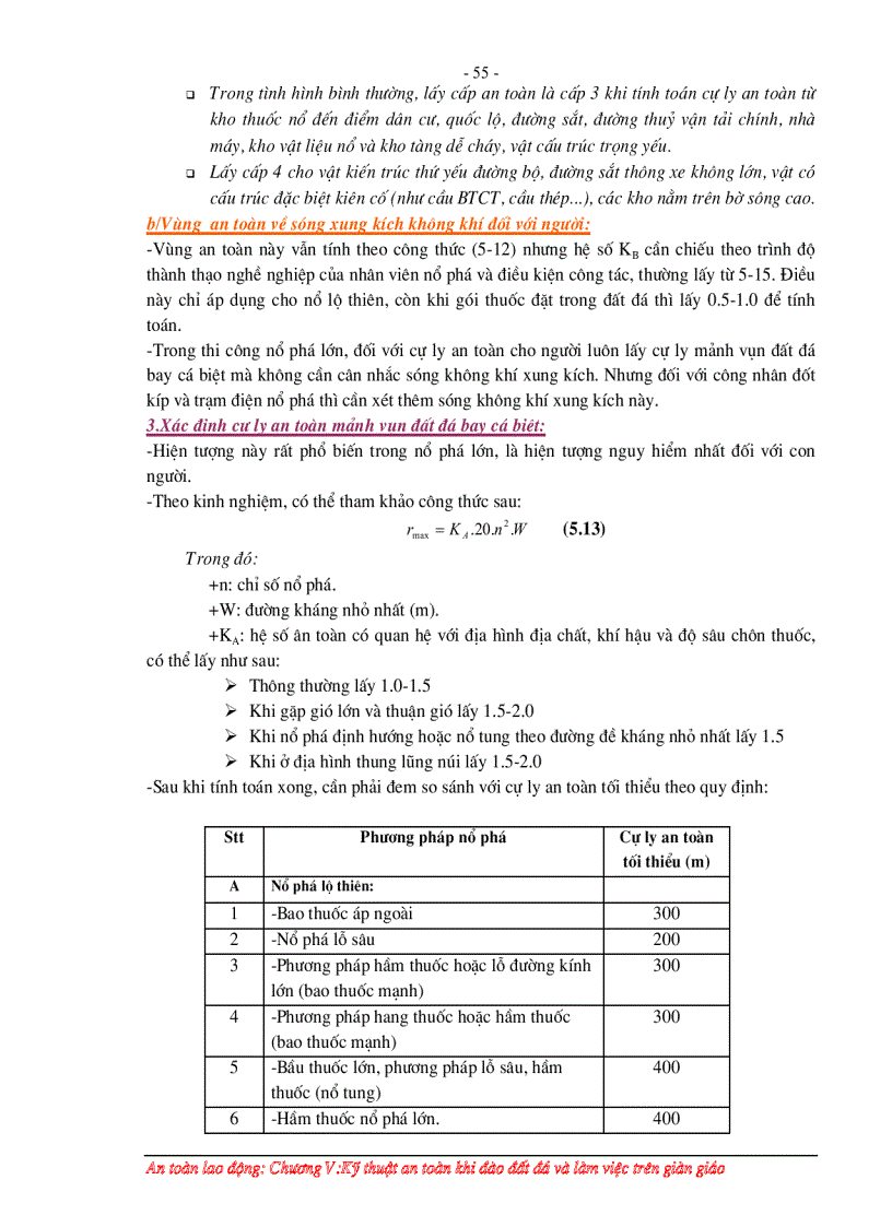 image for page An toàn lao động