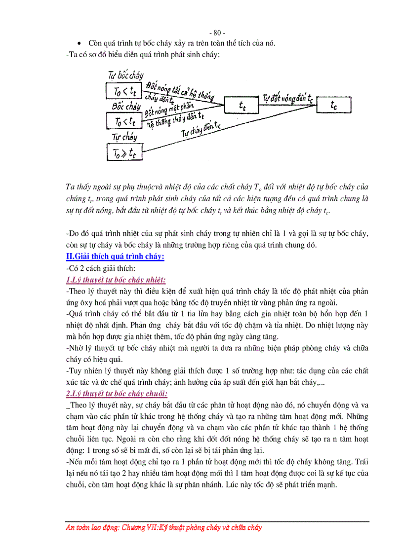 image for page An toàn lao động