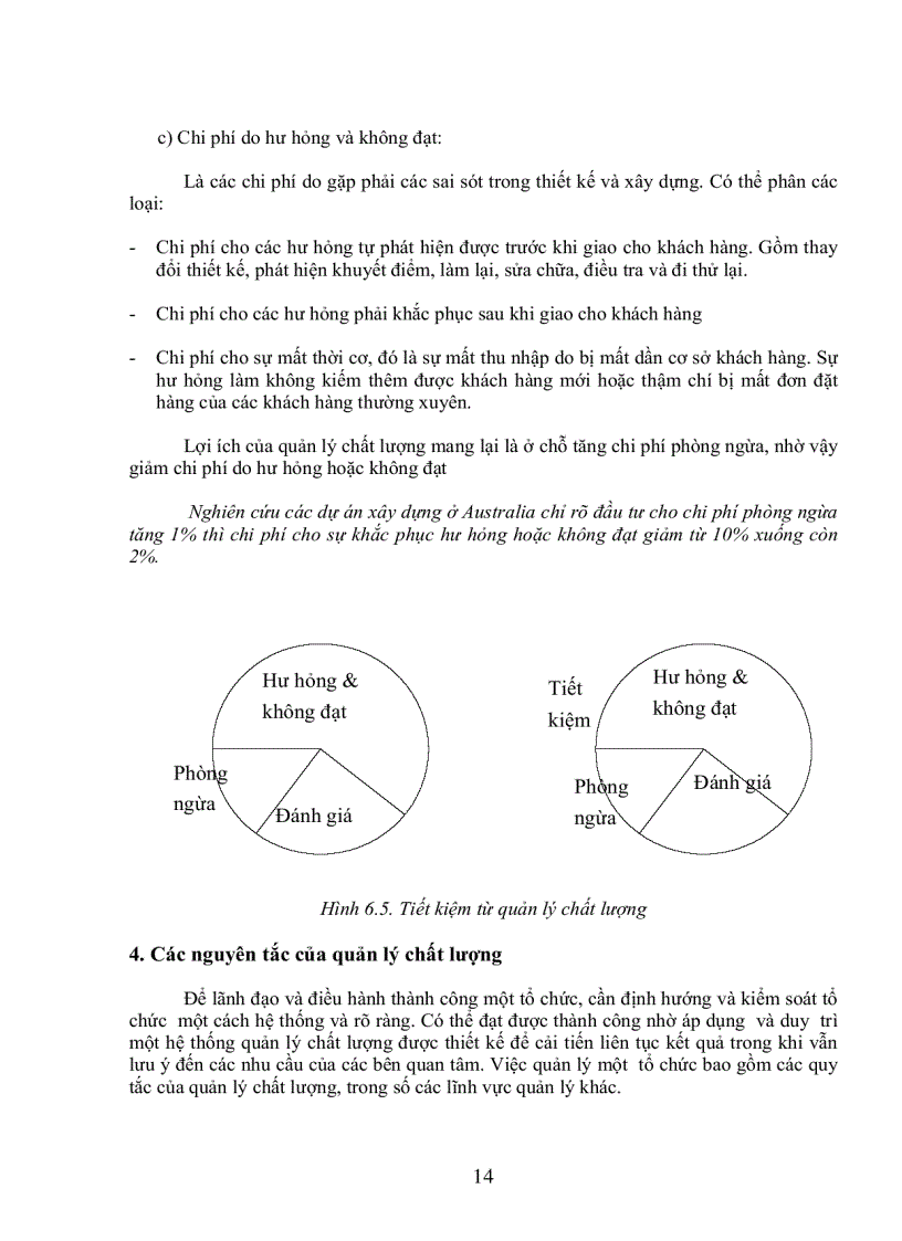image for page Áp Dụng Tiêu Chuẩn ISO 9000 Trong Xây Dựng