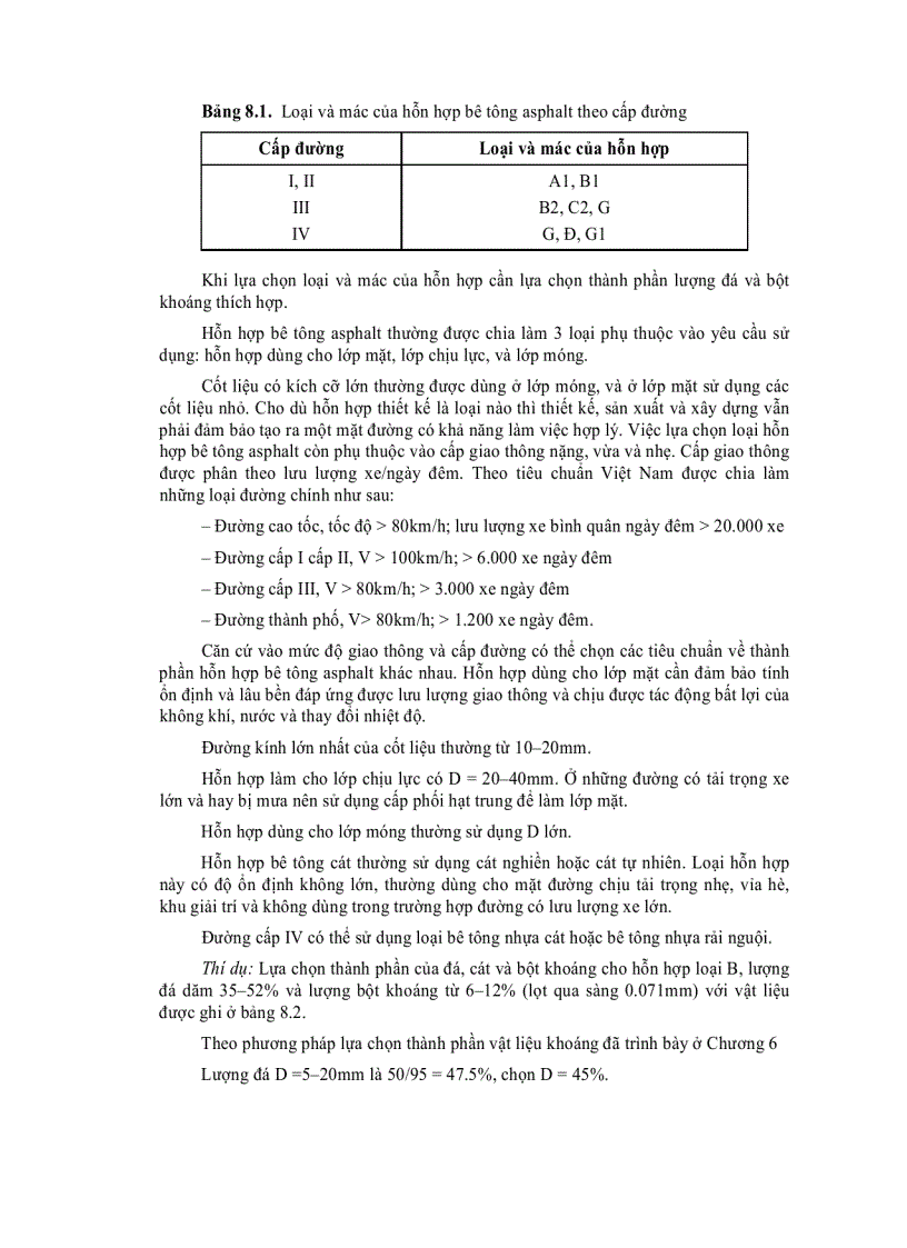 image for page Bê Tông Asphalt