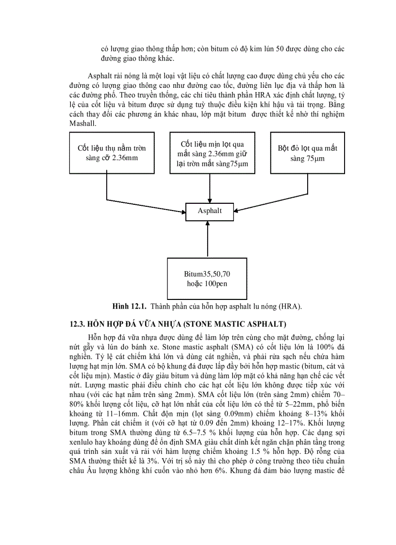 image for page Bê Tông Asphalt