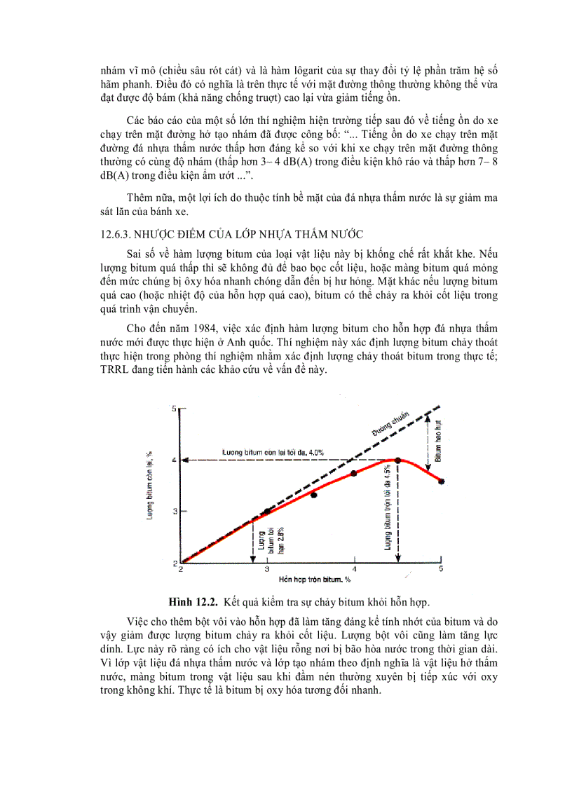 image for page Bê Tông Asphalt