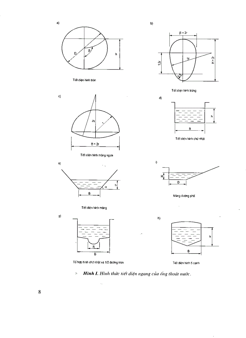 image for page Các bảng tính toán thủy lực cống và mương thoát nước