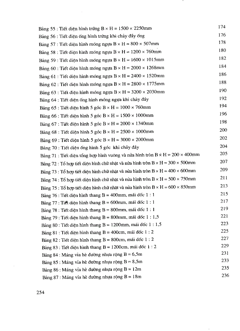 image for page Các bảng tính toán thủy lực cống và mương thoát nước
