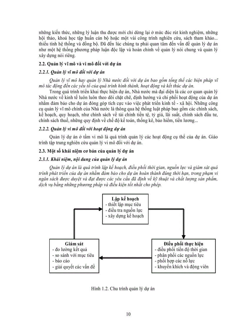 image for page Các Nguyên Lý Quản Lý Dự Án Xây Dựng