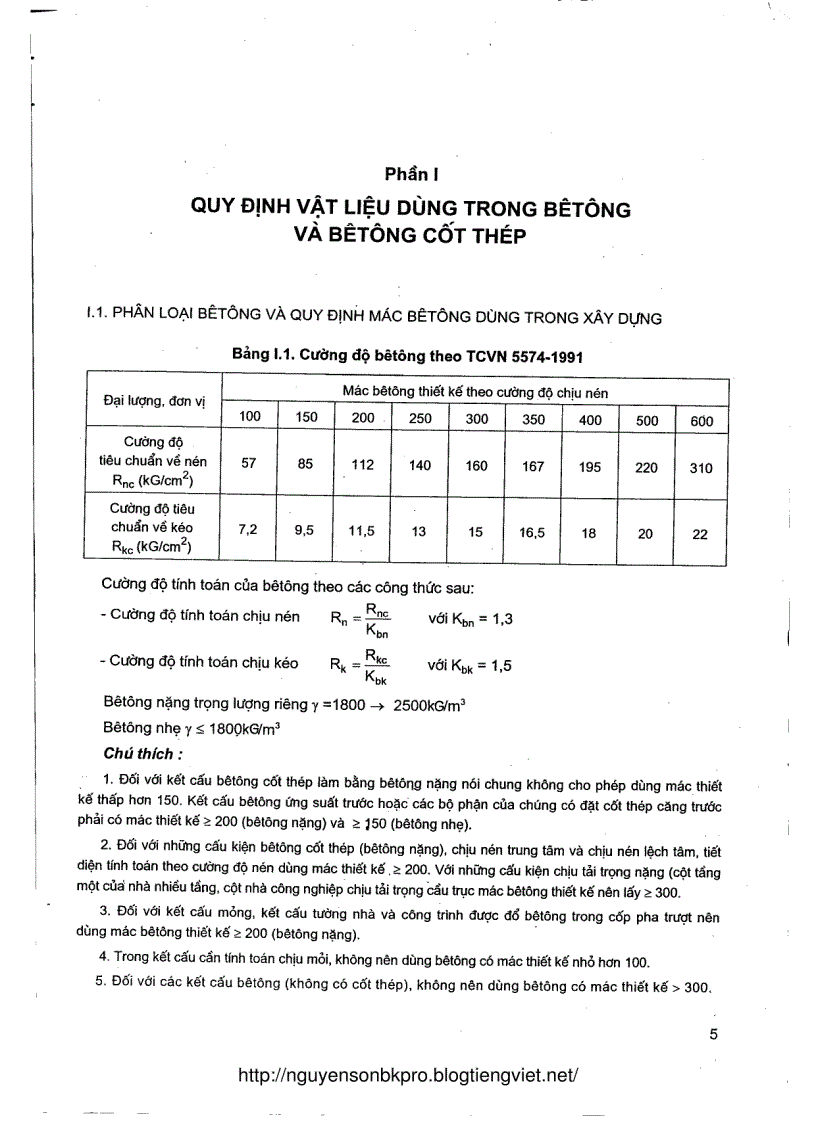 Cấu tạo bê tông cốt thép