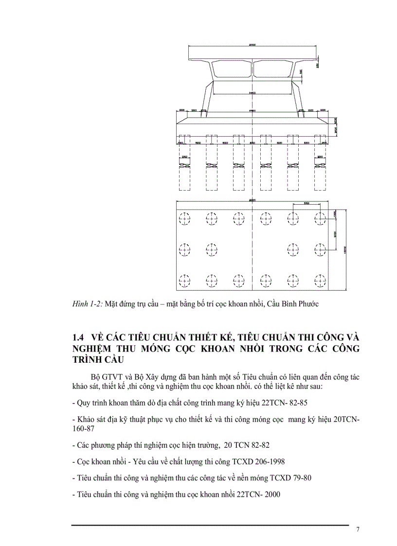 image for page Cọc khoan nhồi trong xây dựng công trình giao thông