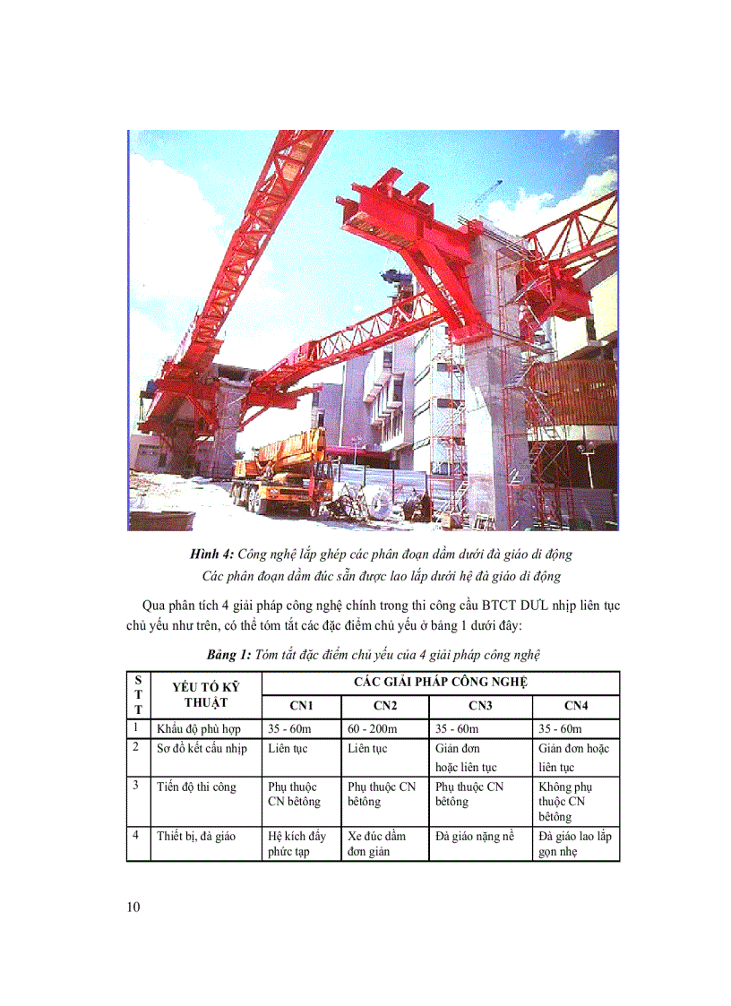 image for page Công nghệ trong xây dựng cầu bê tông cốt thép