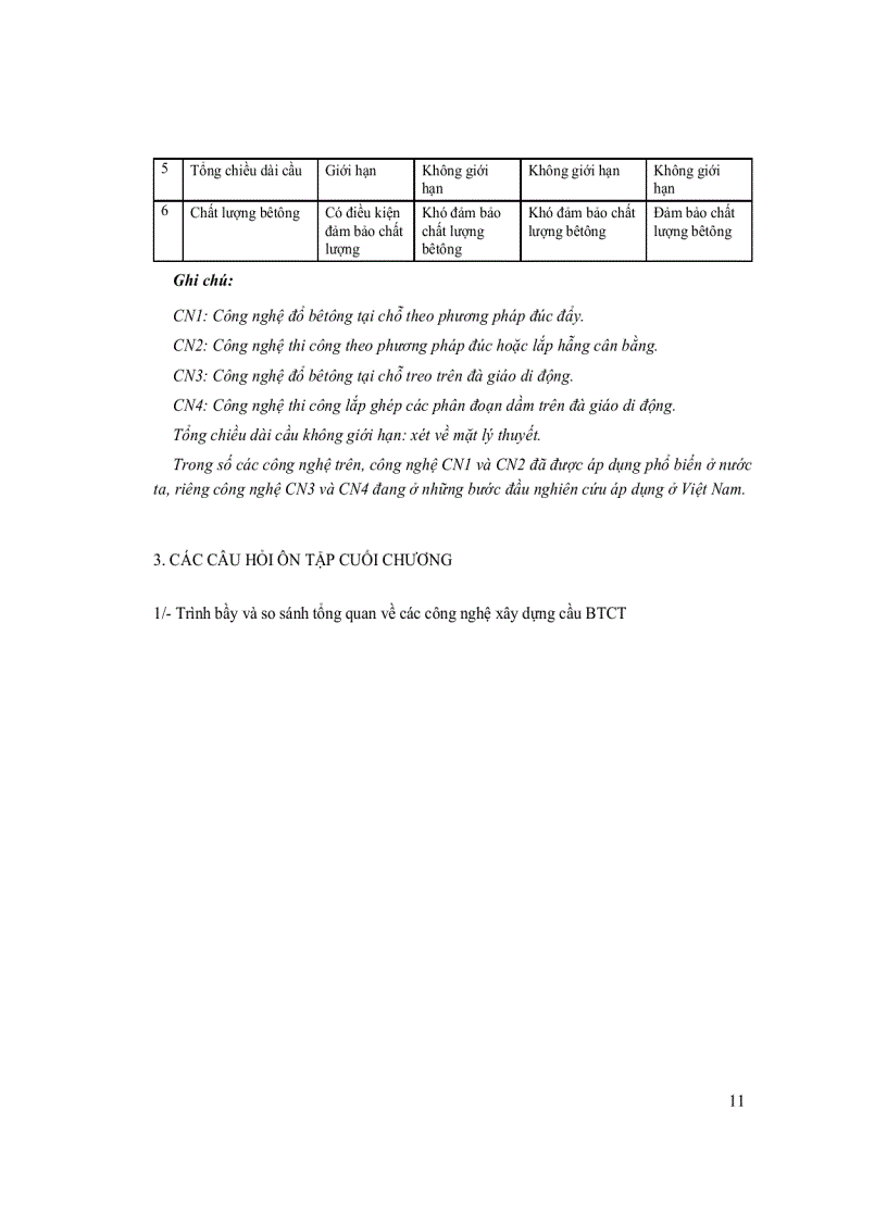image for page Công nghệ trong xây dựng cầu bê tông cốt thép