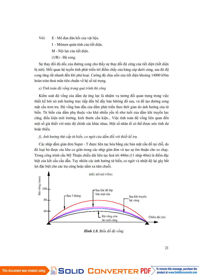 image for page Công nghệ trong xây dựng cầu bê tông cốt thép