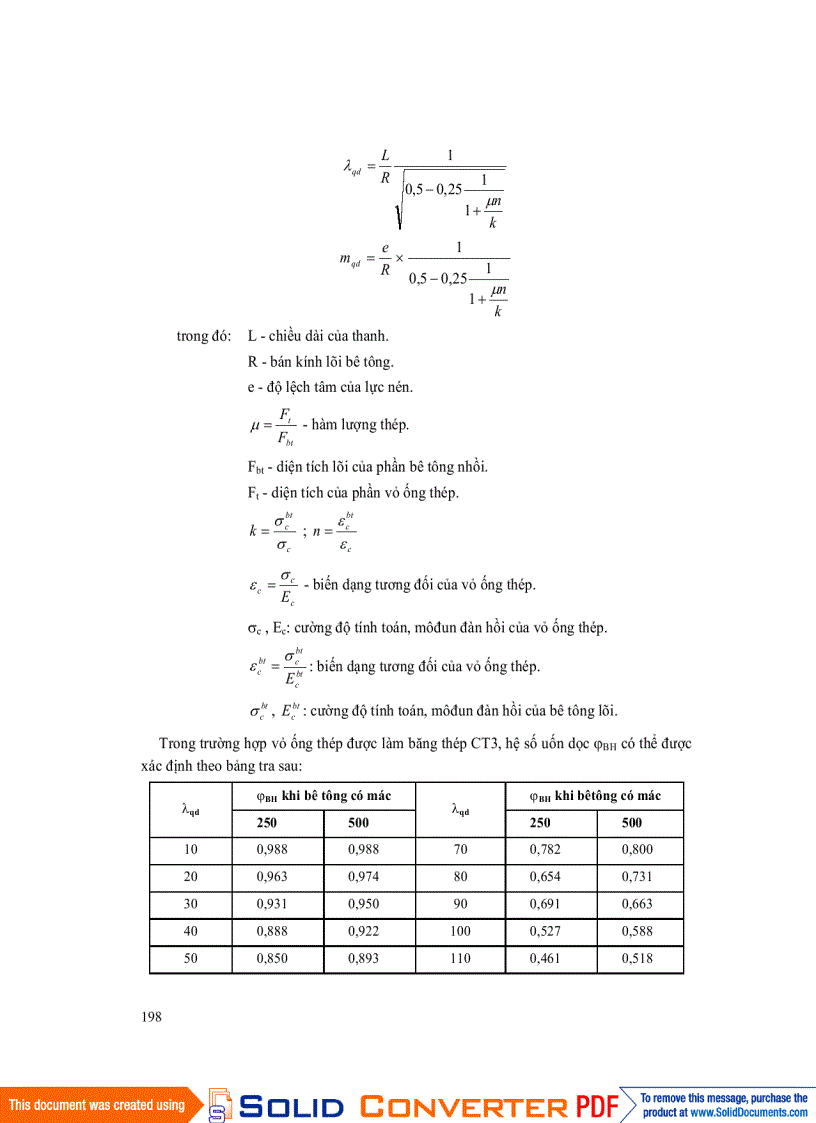 image for page Công nghệ trong xây dựng cầu bê tông cốt thép