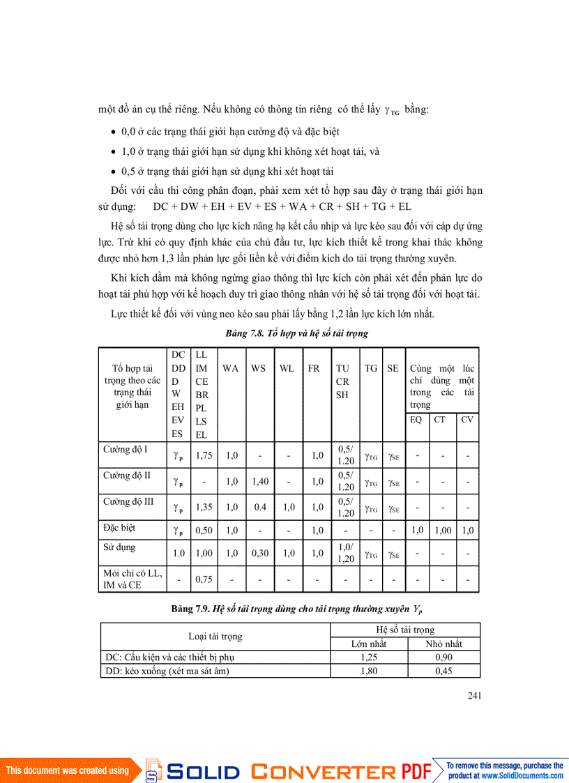 image for page Công nghệ trong xây dựng cầu bê tông cốt thép
