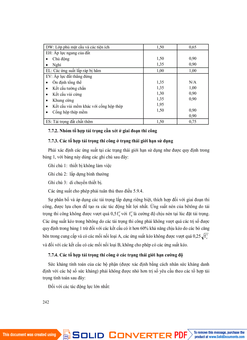 image for page Công nghệ trong xây dựng cầu bê tông cốt thép