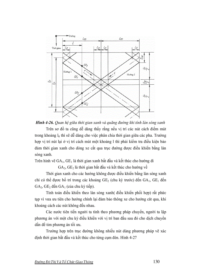 image for page Đường Đô Thị và Tổ Chức Giao Thông