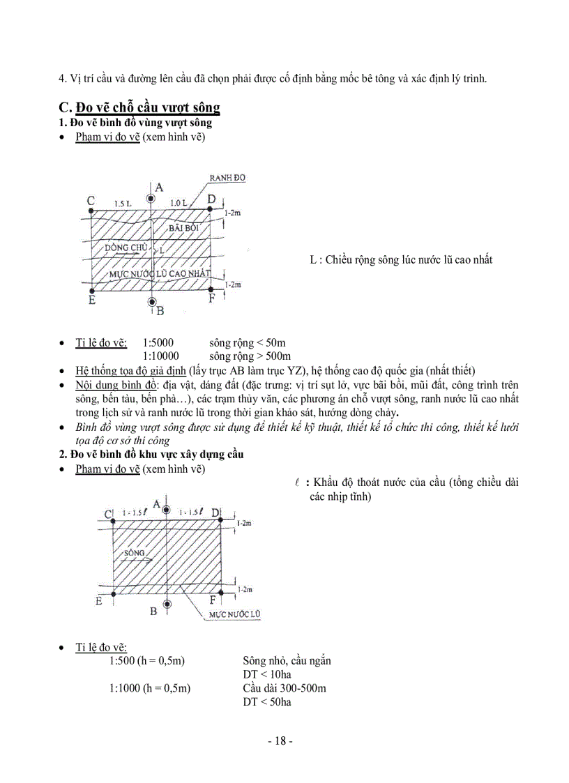 image for page Giám sát công tác trắc địa xây dựng công trình đường