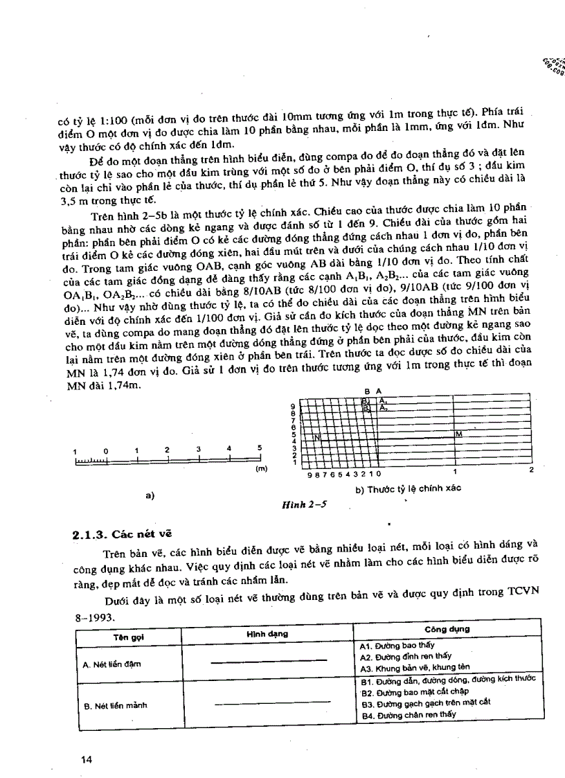 image for page Giao tiếp đồ họa kỹ thuật xây dựng