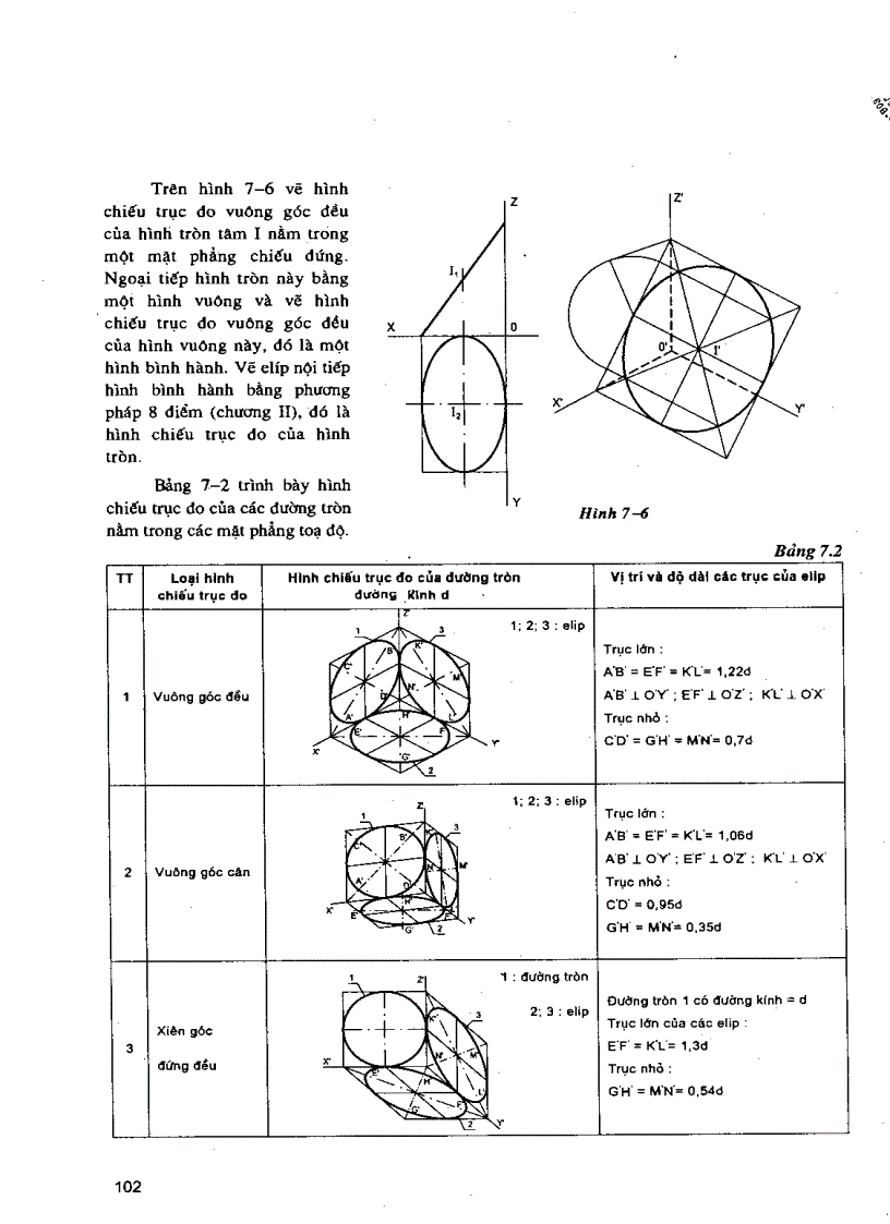 image for page Giao tiếp đồ họa kỹ thuật xây dựng