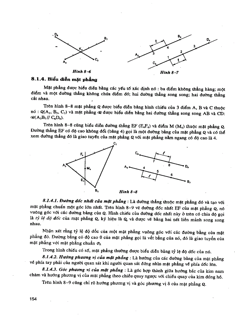 image for page Giao tiếp đồ họa kỹ thuật xây dựng