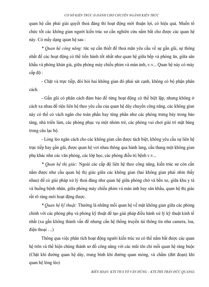 image for page Giáo Trình Cơ Sở Kiến Trúc II