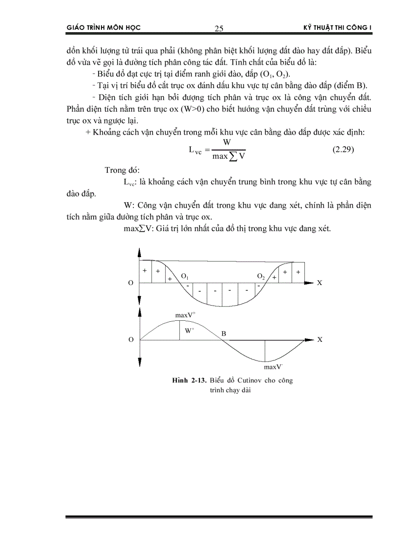 image for page Giáo Trình Kỹ Thuật Thi Công I