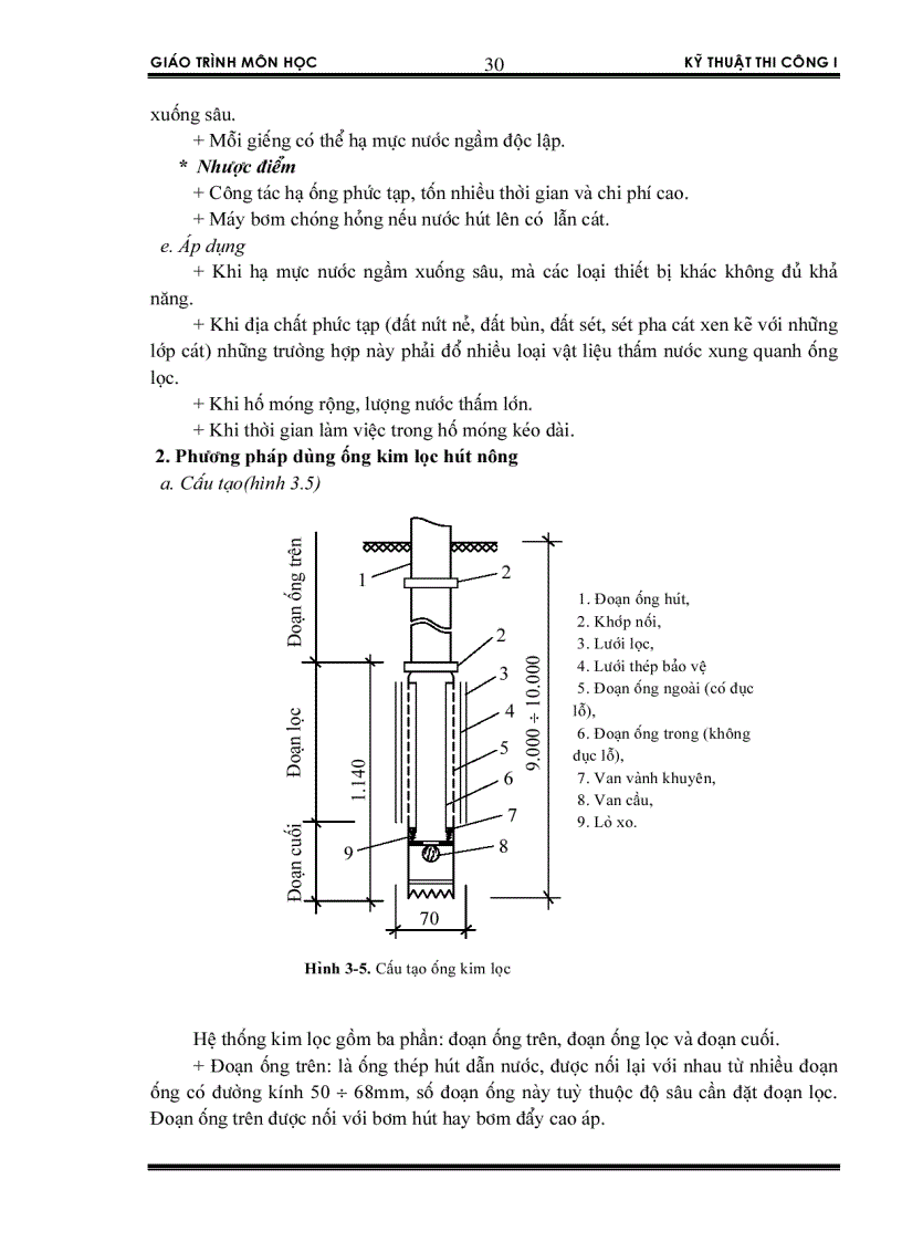 image for page Giáo Trình Kỹ Thuật Thi Công I