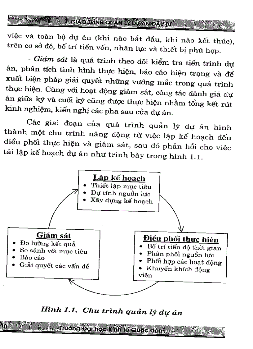 image for page Giáo trình quản lý dự án đầu tư Quyển 2