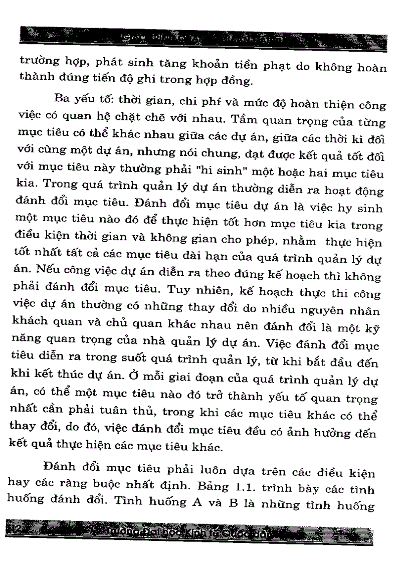 image for page Giáo trình quản lý dự án đầu tư Quyển 2