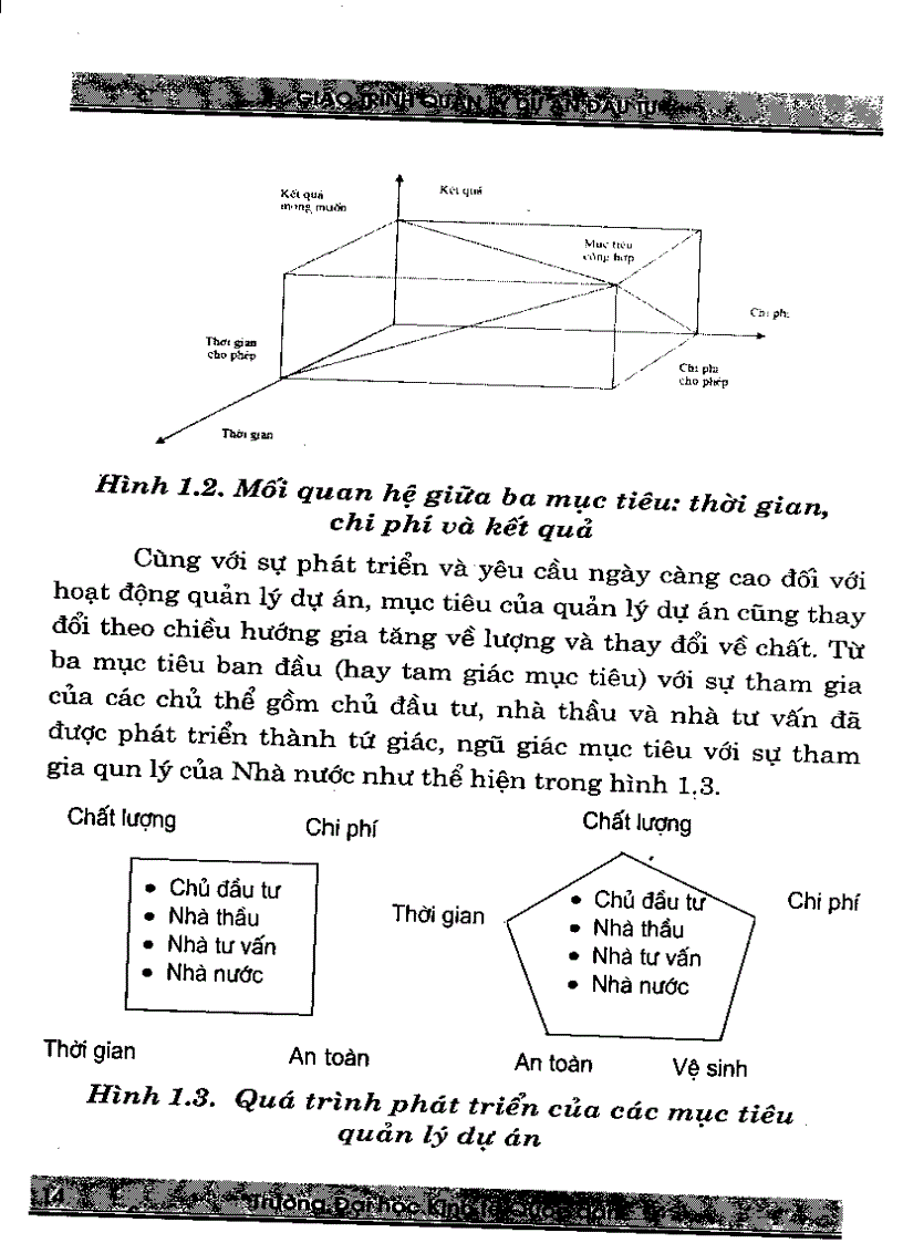 image for page Giáo trình quản lý dự án đầu tư Quyển 2