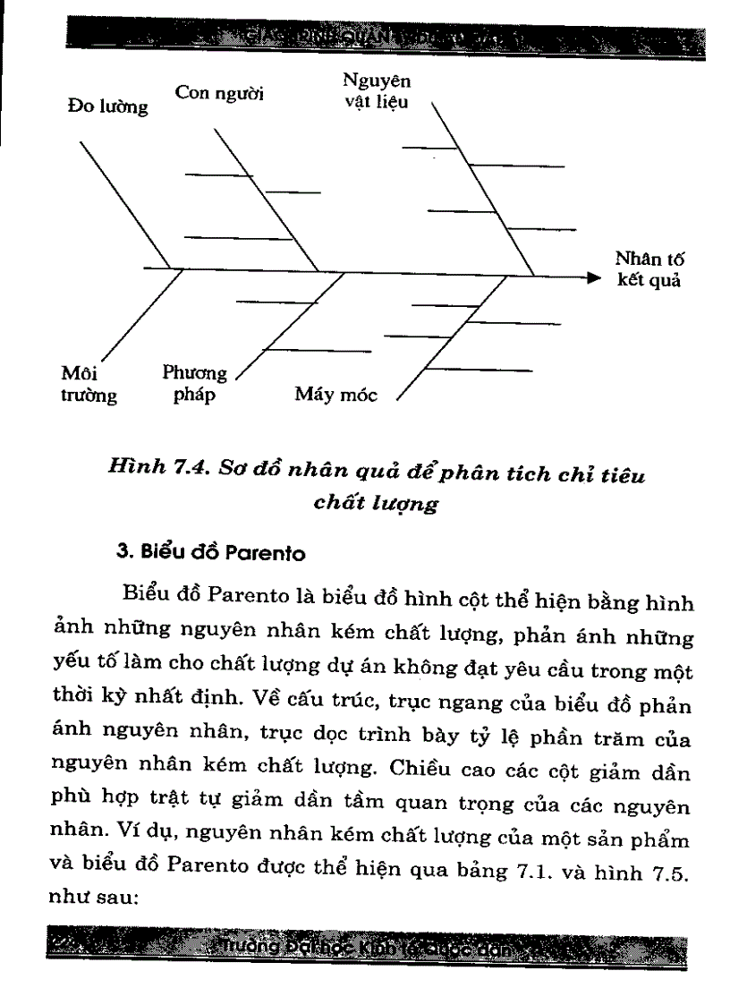 image for page Giáo trình quản lý dự án đầu tư Quyển 2