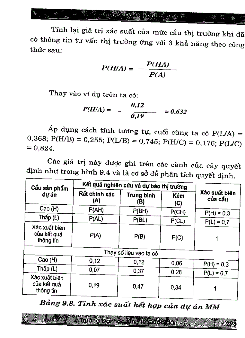 image for page Giáo trình quản lý dự án đầu tư Quyển 2