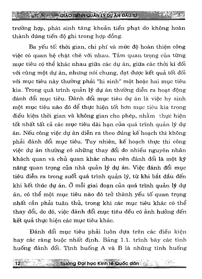 image for page Giáo trình quản lý dự án đầu tư
