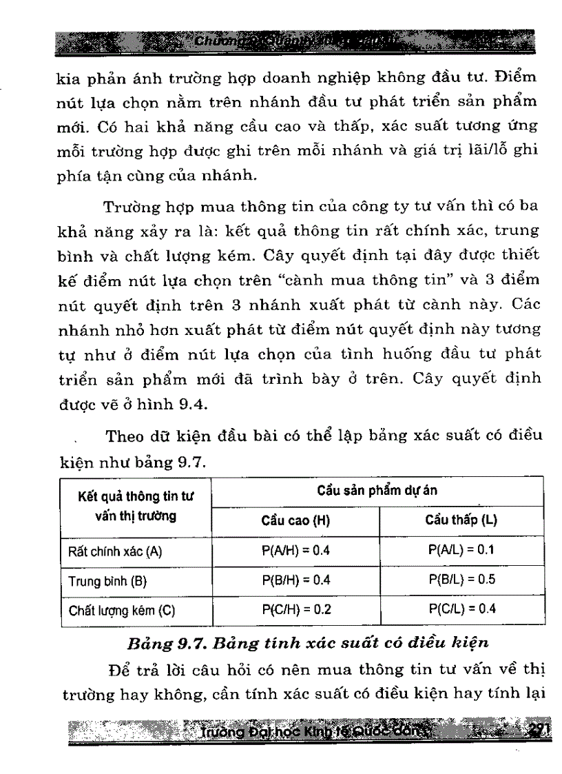 image for page Giáo trình quản lý dự án đầu tư